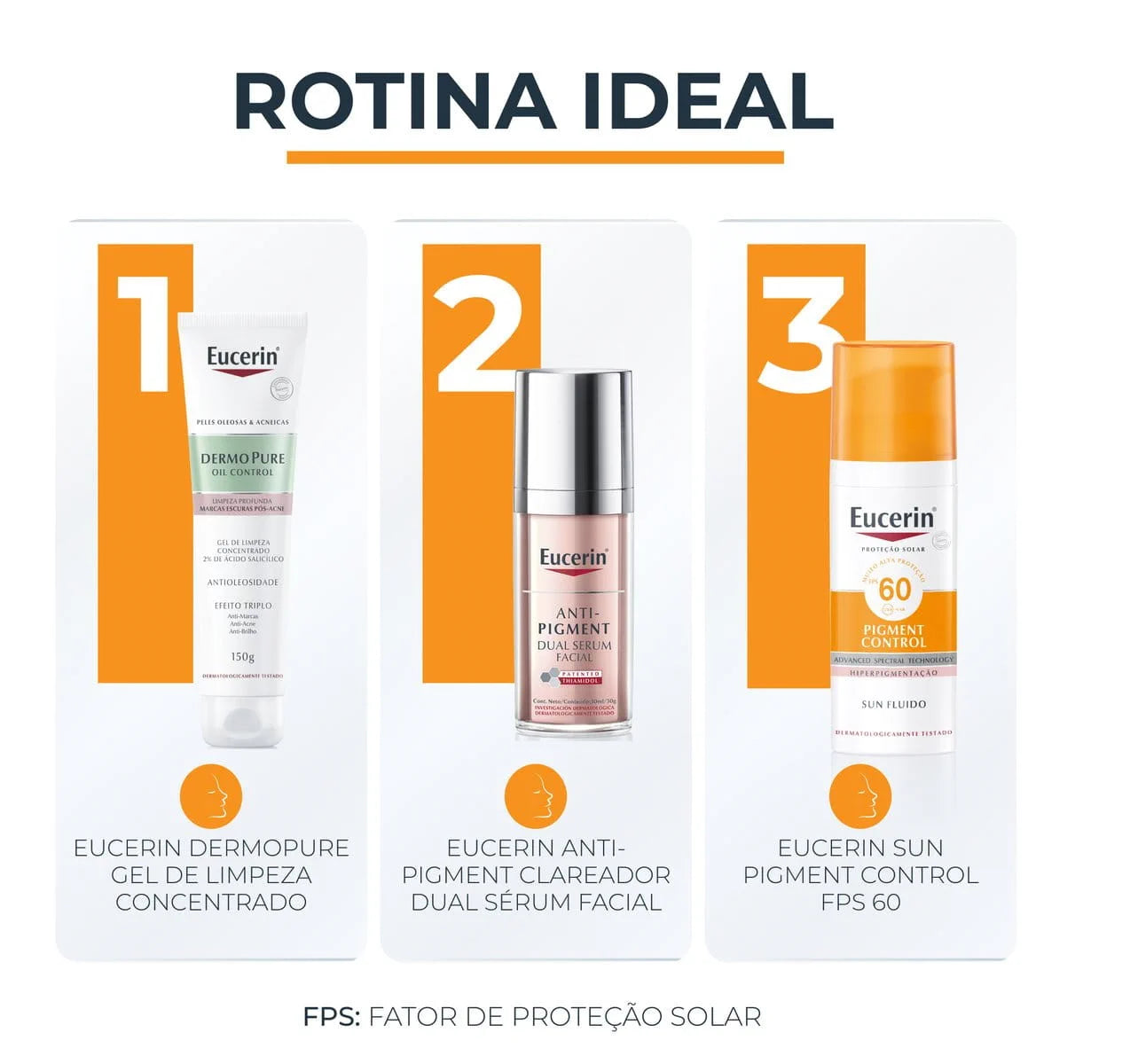 Protetor Solar Eucerin Sun Pigment Control FPS 60 Facial 50ml