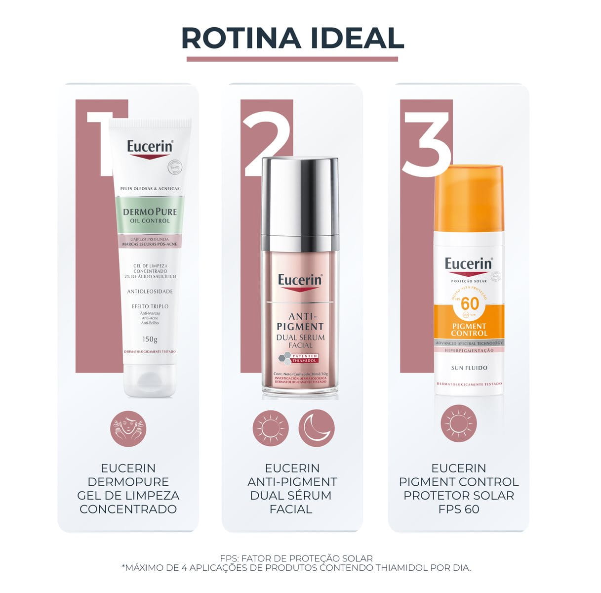 Sérum Clareador Eucerin Anti-Pigment Dual 30ml Redutor de Manchas